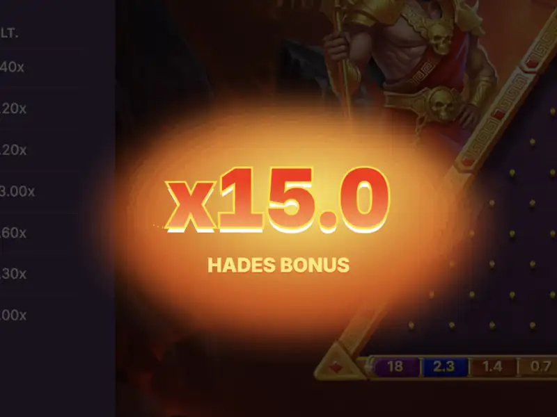 GodPlay Plinko Hades bonus showing x15 multiplier boost GodPlay Plinko Hades bonus showing x15 multiplier boost
