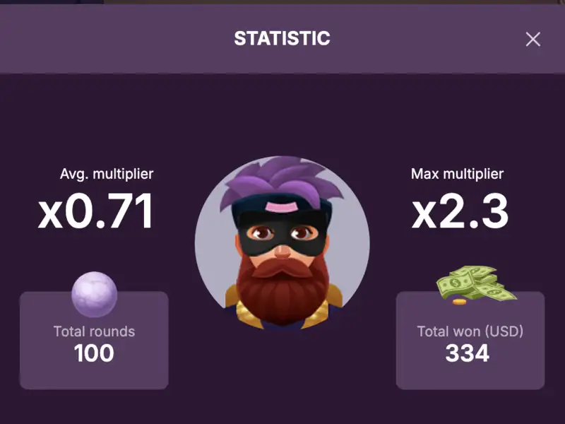 GodPlay Plinko statistics panel showing average and max multipliers GodPlay Plinko statistics panel showing average and max multipliers